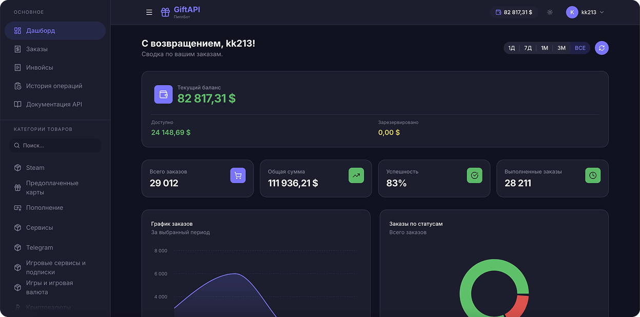 Gift API dashboard